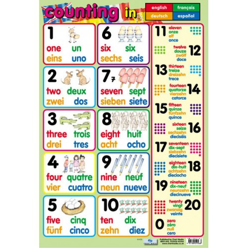 School Posters | Learn Numbers and Counting in 4 Languages ...