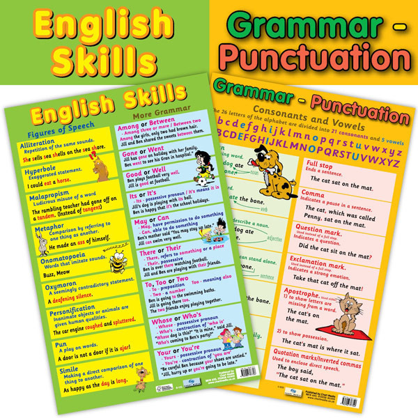 school-posters-english-skills-and-grammar-punctuation-2-in-1-poster-free-delivery