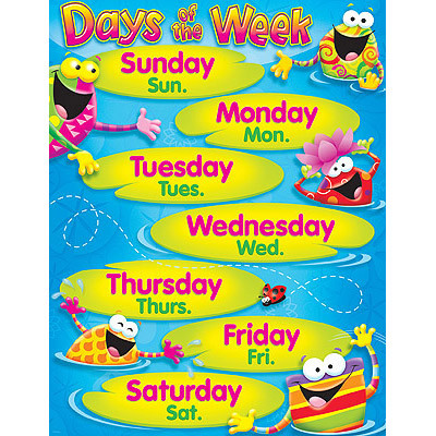 School Posters Days Of The Week Fun Frogs Design Free Delivery