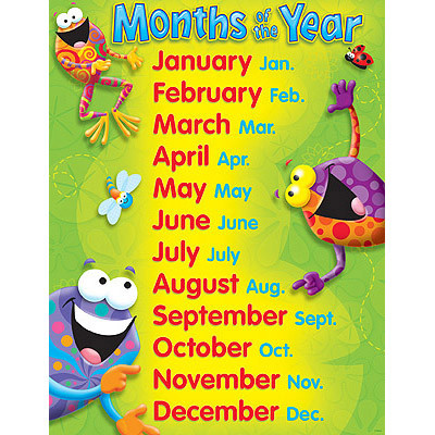 Months Chart For Kids