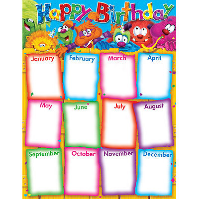 Birthday Chart For Pre Primary