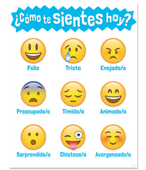 Feelings Chart Emoji