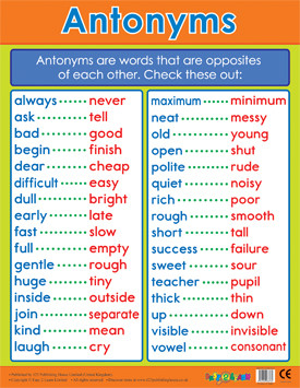 Antonyms Chart