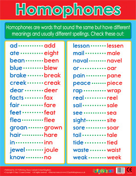 Homophones Chart Classroom