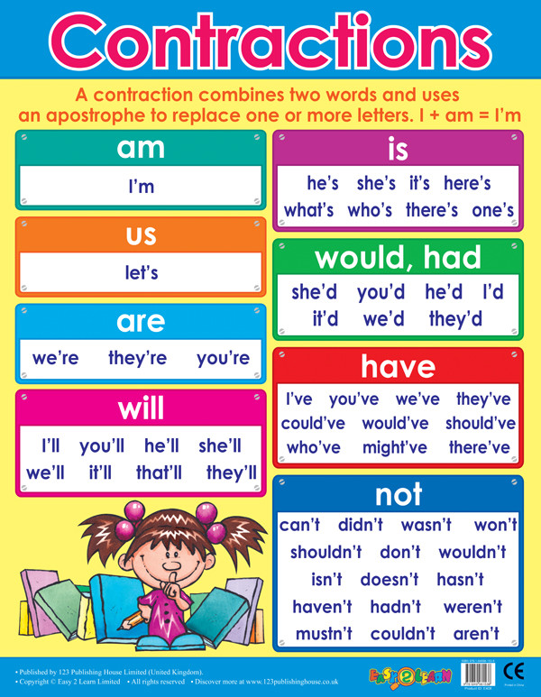 worksheet learning decimals School Wall Literacy   the Contractions for Posters Charts