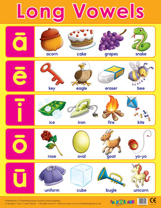 Long Vowel Chart