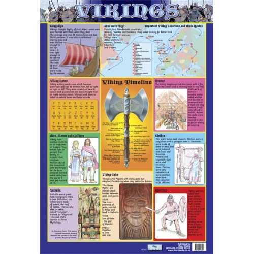 Brand New Educational Poster Vikings by Chart Media Size A2 From UK Shop 
