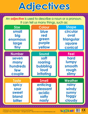 Adjective Chart