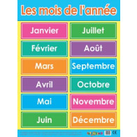 Birthday Posters Joyeux Anniversaire Poster In French Free Delivery