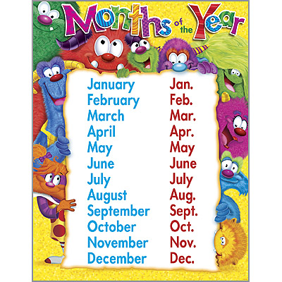 School posters - why they are so good