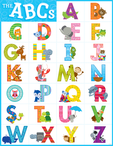 Early Years Alphabet Poster